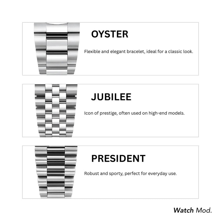 SEIKO MOD | SKY DWELLER DATE | SILVER | OLIVE GREEN INDEX DIAL